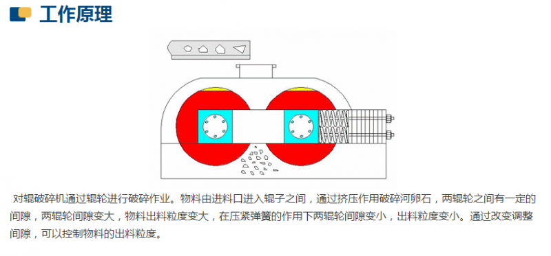 新型數(shù)控對(duì)輥制砂機(jī)工作原理是什么？河南地區(qū)哪家好？