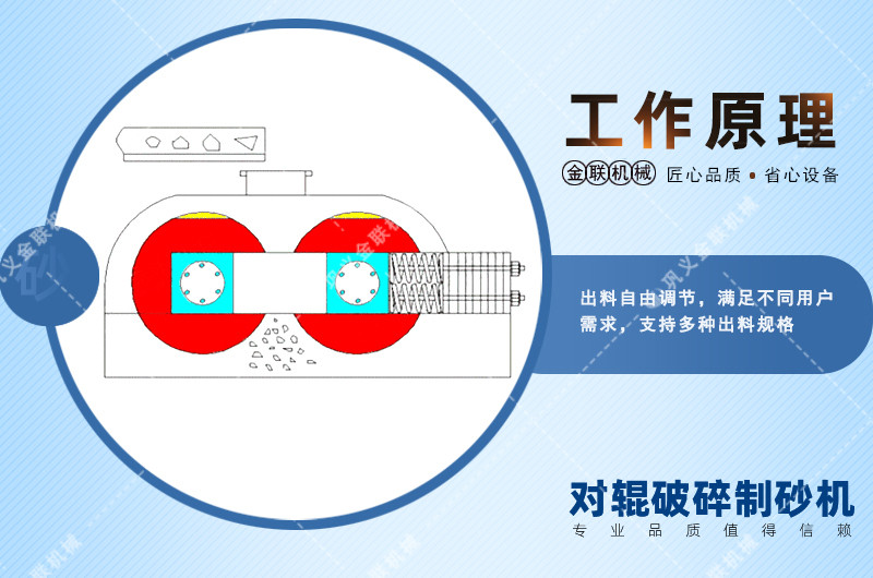 對(duì)輥破碎機(jī)-對(duì)輥式破碎機(jī)-雙輥破碎設(shè)備價(jià)格